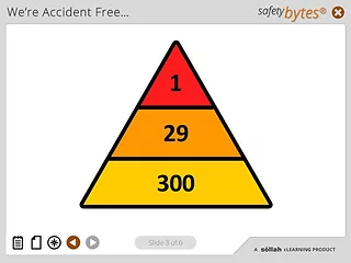 SafetyBytes® - Workplace Accidents (Steps to Prevention)